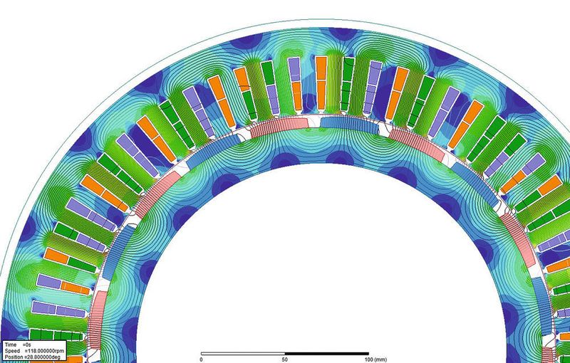 Bild 1: Das Bild zeigt die numerische Simulation eines Magnetkreises. (Wittur)