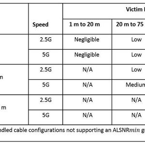 (Softing IT Networks)