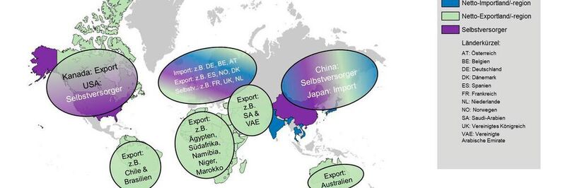 Exemplarische Import-, Export- und Selbstversorger-Schwerpunkte für Wasserstoff weltweit. 