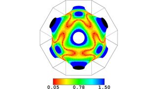 Die Fermi-Fläche um ein Kobaltatom, das in Kupfer eingebettet ist. Die Farben geben die Krümmung der Fläche wieder, die die Reflektionseigenschaften für Elektronenwellen bestimmt.  (Bild: Forschungszentrum Jülich)