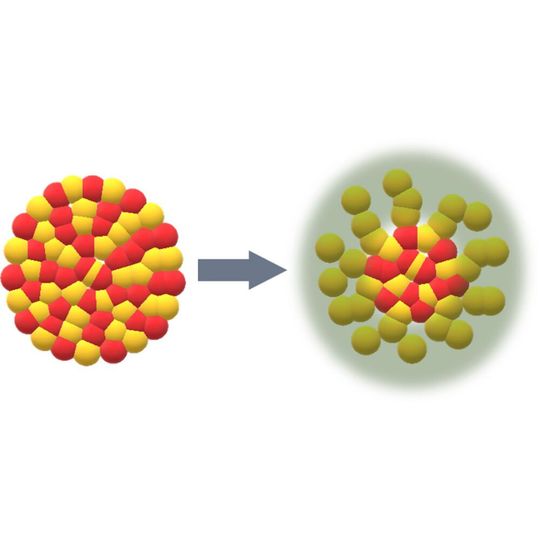 Aus kristallinem Nickelsilizid (links) wird durch eine chemische Umwandlung nanostrukturiertes Material mit exzellenten katalytischen Eigenschaften, sowohl für die elektrolytische Aufspaltung von Wasser als auch für die Produktion wertvoller Nitril-Verbindungen. Aus kristallinem Nickelsilizid (links) wird durch eine chemische Umwandlung nanostrukturiertes Material mit exzellenten katalytischen Eigenschaften, sowohl für die elektrolytische Aufspaltung von Wasser als auch für die Produktion wertvoller Nitril-Verbindungen.