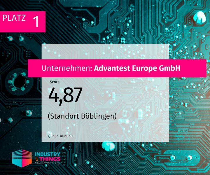  (Bild: Industry of Things)