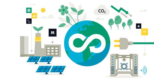 (Nachhaltigkeit in der Industrie betrifft die Energieversorgung ebenso wie den CO2-Ausstoß und den Umgang mit Ressourcen. Bild: Siemens)
