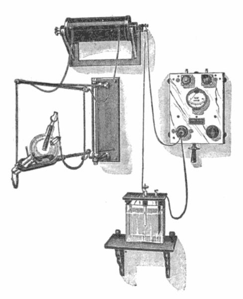 Ein Röntgengerät mit Crookscher Röhre. William Crook hatte sich bereits ab 1881 mit dem Einfluss der Kathodenstrahlen auf chemische Substanzen beschäftigt und dabei die Phosphoreszenz entdeckt, wie P. Lenard später aufdeckte.  (Bild: frei lizensiert)