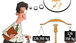 Dieses Mal nimmt unser Auditor die Tücken der Mathematik ins Visier. (Bilder: dedMazay- fotolia, [M]-Sahlmüller)