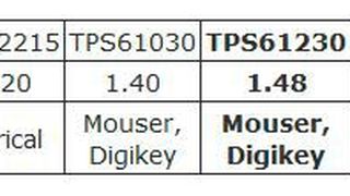 0102222561 (Darstellung: DCDCSelector)