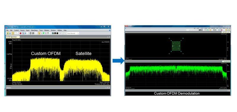 Bild 3: Störungsfreies Miteinander zwischen dem potentiellen 5G-Signal und dem Satellitensignal.  (Keysight Technologies)