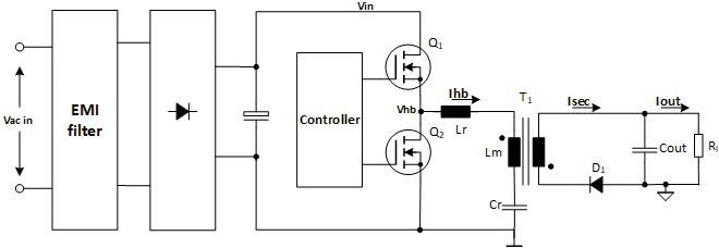 Bild 2: Vereinfachtes Blockschaltbild eines Hybrid-Flyback-Wandlers einschließlich EMI-Filter und Eingangsgleichrichter. (Bild: Infineon)