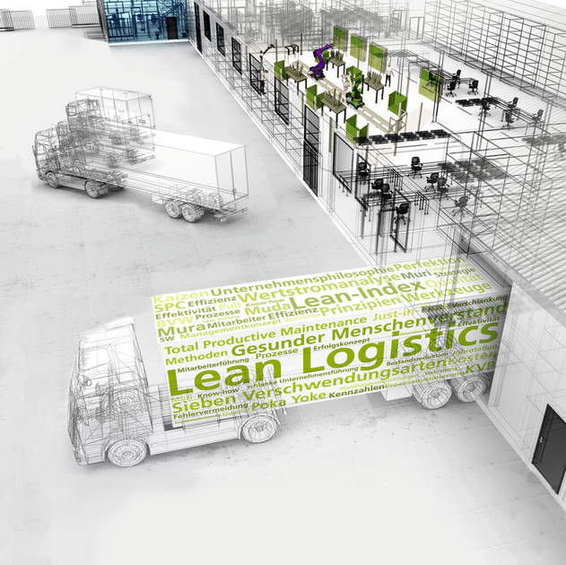 Lean Management für die Logistik