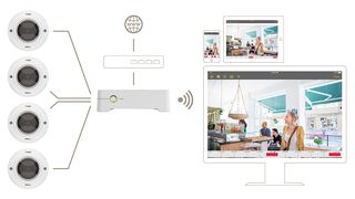 axis_companion_schematics_lo ()