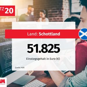 (Bild:  MM Maschinenmarkt)