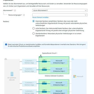 Der Assistent zum Erstellen einer neuen Express-Route im Azure-Portal.(Bild:  Joos | Microsoft)