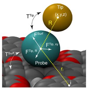 (Bild: Forschungszentrum Jülich)