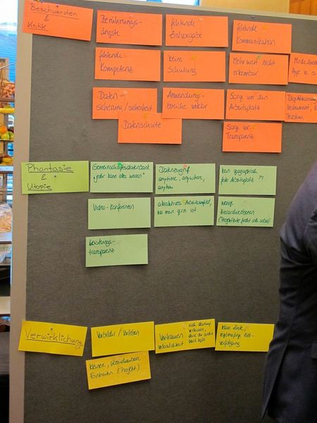 Dabei wurde der aktuelle Stand diskutiert, der Idealzustand konkretisiert und die einzusetzenden Ressourcen benannt. (PROCESS)