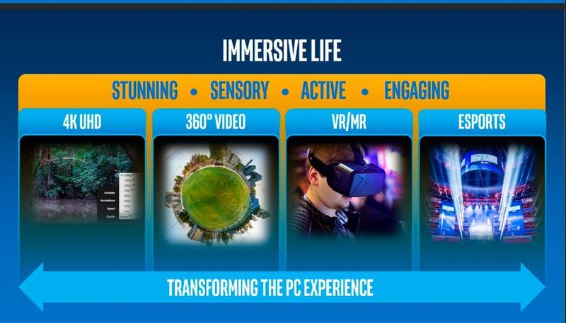 Kaby Lake: Technische Daten zu Intels 7. Core-i-Generation (Bild: Intel)