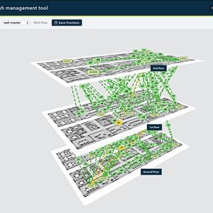 The new web-based management tool from Neocortec: It visualizes the topology and status of the self-organizing mesh networks in real time.(Image: Neocortec)