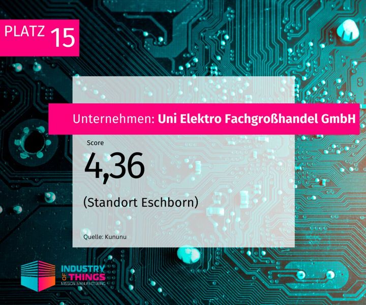  (Bild: Industry of Things)