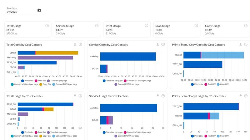 Die Cloud-Plattform Workplace Pure von Konica Minolta bekommt eine Abrechnungsfunktion. (Bild:  Konica Minolta)