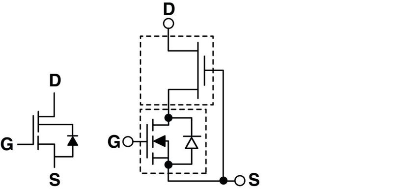 Bild 2: Schaltsymbol und Zwei-Chip-Bauteilstruktur (rechts) des TP65H035WSQA, der einen GaN-HEMT (High-Electron-Mobility Transistor) mit einem Niederspannungs-Silizium-FET kombiniert. (Transphorm)