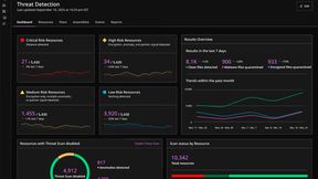 Threat Detection in Microsoft 365. (Bild: Microsoft)