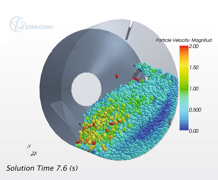 Figure 2: DEM simulation for tablet coating showing pill coating thickness in a fluidized bed. (Picture: cd-adapco)