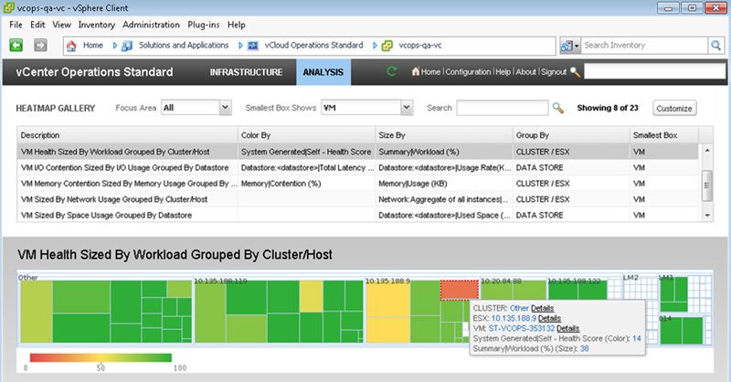 Der „Analysis“-Sicht liefert einen etwas anderen Blick auf die Systeme. Hierbei geht es um die Verfügbarkeit („Health“) der virtuellen Systeme. Bild: Baumeister (Archiv: Vogel Business Media)