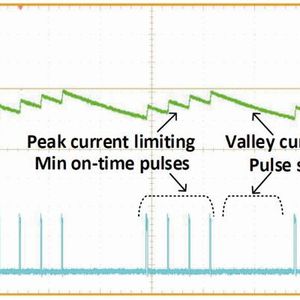 Bild 3: Spitzenstrombegrenzung und Talstrombegrenzung.(Bild:  Intersil)