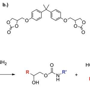 Kohlendioxid Aus Der Mikrowelle Synthesegase Sicher Und Bedarfsgerecht Herstellen