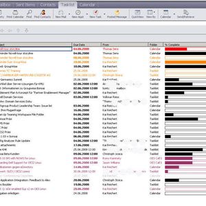 Der Task-Manager bei Novell Groupwise 8 lässt erkennen, wie der Status Quo ist.