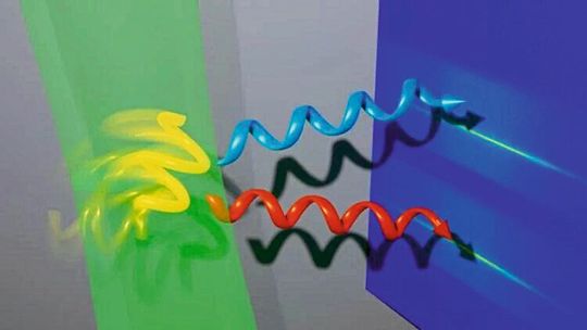 Eine neue Mikroskopietechnik hilft dabei, einzelne linkshändige und rechtshändige Nanopartikel voneinander zu unterscheiden (Symbolbild). Eine neue Mikroskopietechnik hilft dabei, einzelne linkshändige und rechtshändige Nanopartikel voneinander zu unterscheiden (Symbolbild).