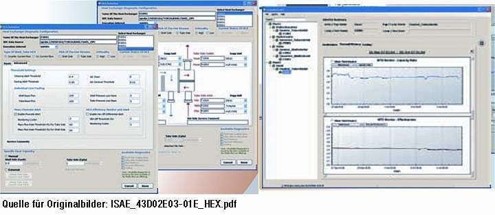 Abb. 4: Konfiguration der Wärmetauscher-Überwachung mit PAA in InsightSuite AE  (Bild: Yokogawa)
