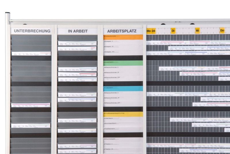 AV-Plantafel von Weigang. (Bild: Weigang)