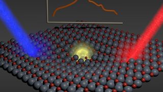 An dem photoaktiven Material Zinkoxid untersuchten die Wissenschaftler die Bildung und Bewegung von sogenannten Polaronen. Damit lässt sich aus Lichtenergie elektrische oder chemische Energie erzeugen. (Bild: Patrick Rinke/Aalto University)