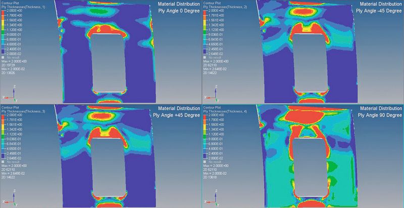 Innerhalb der Prozesssimulation wird eine Dickenverteilung für jede geplante Faserorientierung (unterschiedlich eingefärbt) erstellt (Free-Size-Optimierung). Dadurch steht fest, wo am Bauteil welche Faserorientierung erforderlich ist. (Bild: Altair)