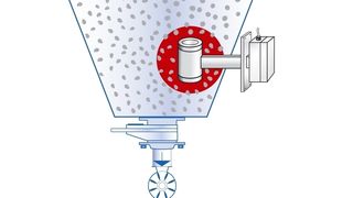 Der Messaufnehmer befindet sich permanent im Material bzw. muss immer wieder damit befüllt werden.  (Bild: SWR)