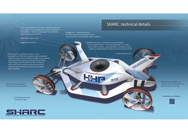 Der SHARC von Subaru: speziell für den Paradise-Highway nach Hawaii konzipiert (Bild: Subaru Research and Development, Inc.)
