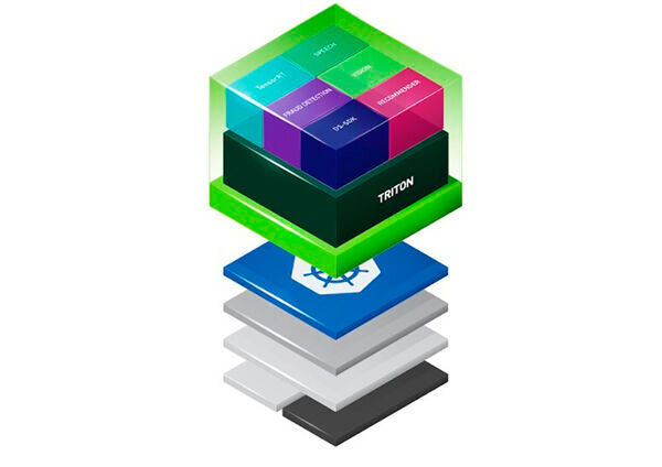 Nvidia  hat mit „Triton“ einen Software-Stapel entwickelt, der auf Kubernetes praktisch auf jeder Hardware ausgeführt werden kann. Damit lassen sich zahlreiche Frameworks und Netzwerke ausführen. (Nvidia)