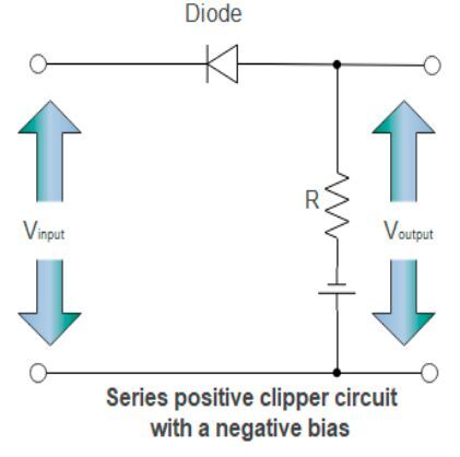 Image six. Series positive clipper circuit with a negative bias.