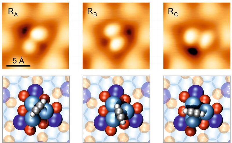 Rastertunnelelektronenmikroskopische Aufnahmen (ca. 50-millionenfache Vergrößerung) des hantelförmigen Acetylen-Rotor Moleküls in drei verschieden Rotationzuständen. Die entsprechenden atomaren Strukturen von Stator (blau-rot) und dem Acetylen-Rotor (grau-weiß) sind in den unteren Paneelen dargestellt.  (Empa)
