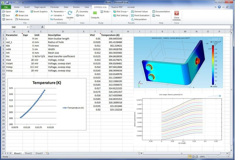 Der Live Link für Excel fügt der Menüleiste in Excel einen Comsol-Reiter hinzu, der einfachen Zugriff auf die Parameter, Variablen, Funktionen, die Geometrie, das Netz, die Löser und die Ergebnisse von Comsol ermöglicht. (Bild: Comsol Multiphysics)