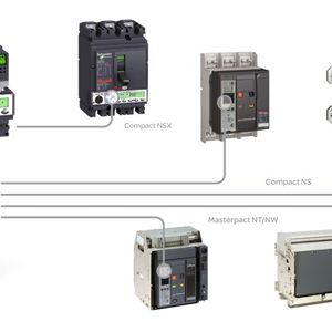 Damit können Anlagenbetreiber alle Daten zu Strom, Spannung, Leistung, Auslo¨seereignis und Leistungsschalterwartung erfassen.