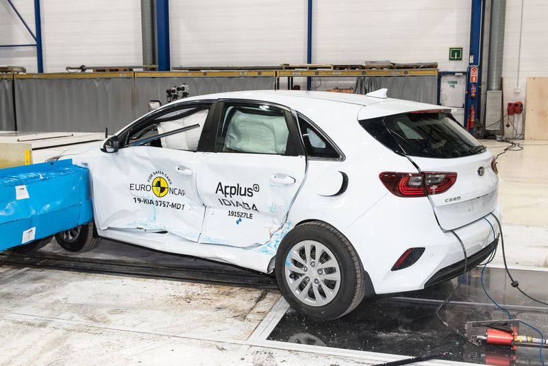 Für die Basisvarianten des Kompaktwagens Kia Ceed ... (Euro-NCAP)