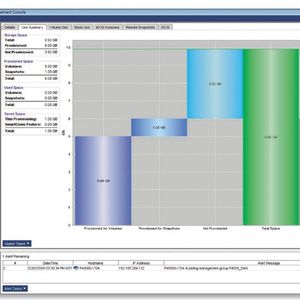 Mit der Centralized Management Console (CMC) lassen sich sowohl die P4000-G2-Systeme als auch die mit der Virtual SAN Appliance virtualisierten Diskspeicher verwalten.