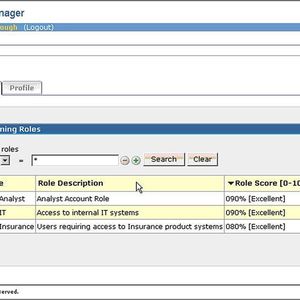 Das Management der Benutzeridentitäten, Konten und Zugriffsrechte zählt deshalb zu den wichtigsten Aufgaben im IT-Management.