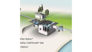 4. Reinigungsstufe: Variante für kleinere und mittelgroße Kläranlagen  (Huber)
