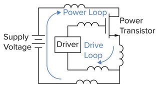 Bild 1: Parasitäre Induktivitäten in Stromversorgungs- und Ansteuerungskreisen. (Bild: ON Semi)
