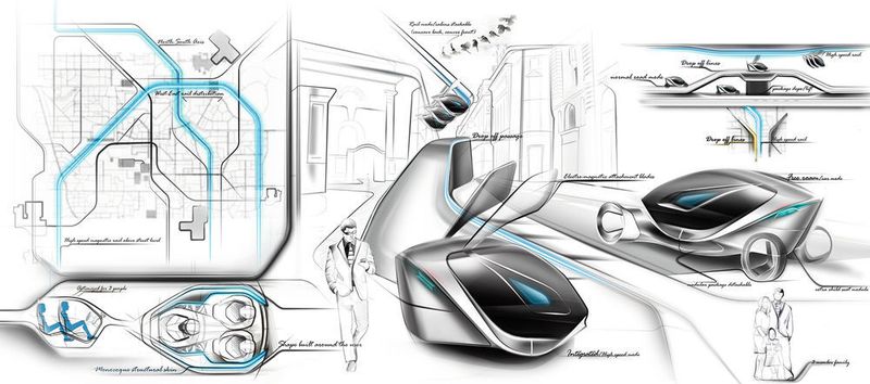 Zukünftige strategische Gestaltung des urbanen Verkehrs mit Hilfe von Service Design. (Bild: Dominic Schindler Creations)