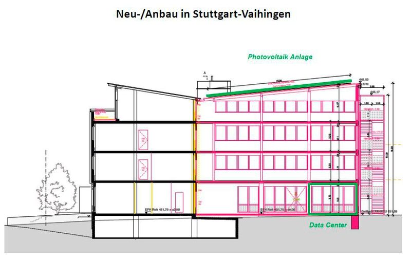Risszeichnung des neuen Anbaus zum Bachmann-Firmensitz in Stuttgart-Vaihingen mit der Photovoltaik-Anlage auf dem Dach und dem Rechenzentrum im Erdgeschoss. (Foto: Fa. Bachmann)