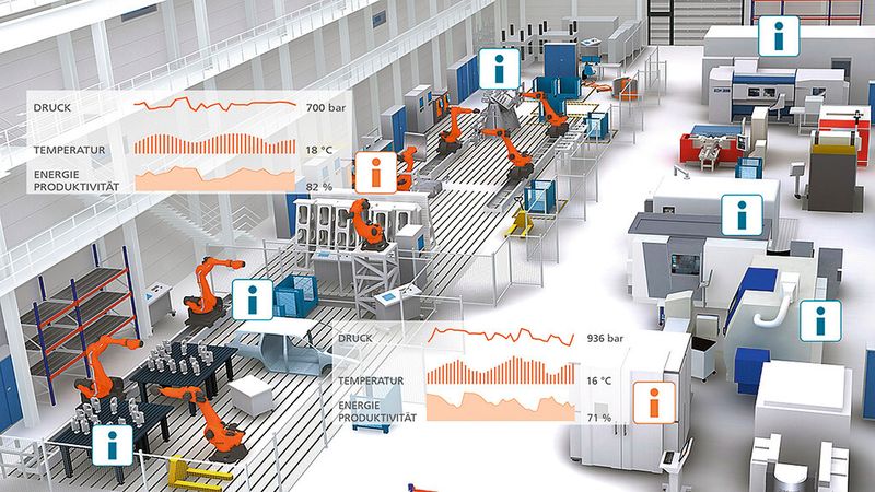 Die Energiemesswerte der Anlagen sollen in einem Fertigungsmanagementsystem erfasst und mit ihren Planungs- und Betriebsdaten verknüpft werden. (Bild: Fraunhofer-IWU)