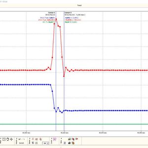 (Delphin Technology)